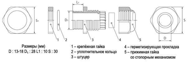 PGM21, Кабельный ввод (сальник) металлический 13-18мм