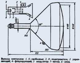 45ЛМ5В