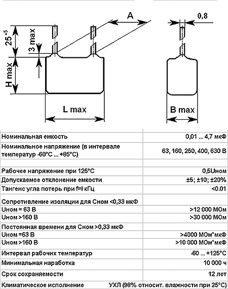 К73-17, 4.7 мкФ,   63 В, 5%, Конденсатор металлоплёночный