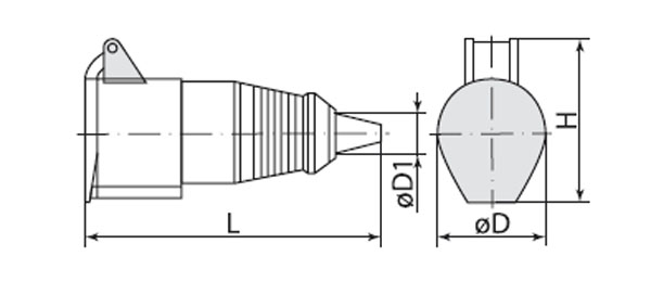 SQ0603-0015, Розетка 223 переносная 2Р+РЕ 32А 220В IP44