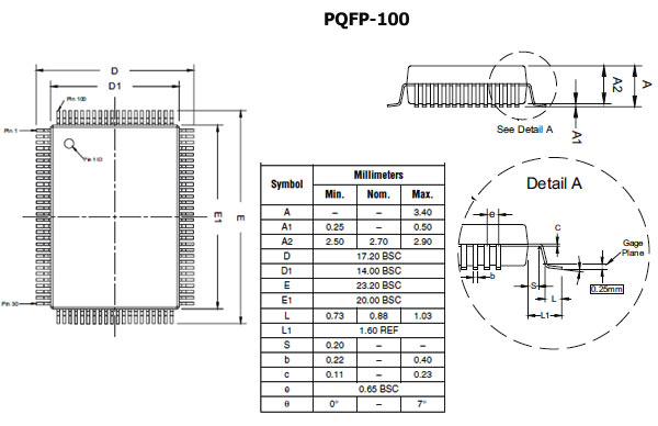 EPM7128SQC100-15N, PQFP100