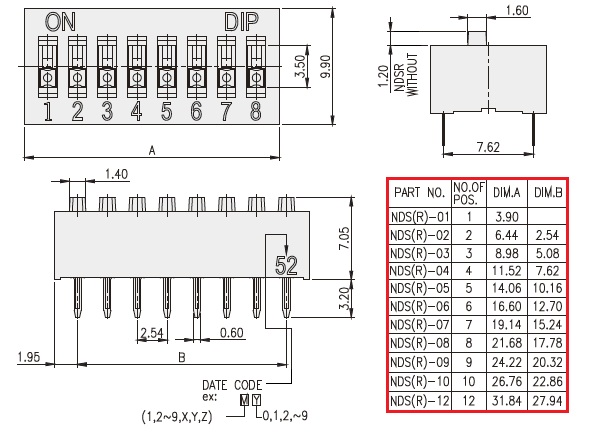 NDS-03-V, SWD-03LN