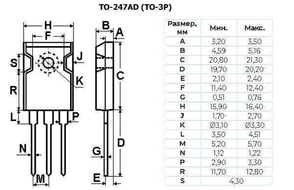 IRG7PH46UD-EP, TO-247AD