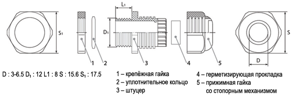 МG 12 (3-5.3 мм),  Кабельный ввод с метрической резьбой  M