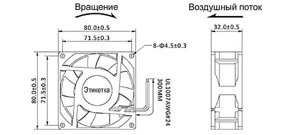 вентилятор     80х80х32мм  12В  FD8032B1, вентилятор 80х80х32мм 12В FD8032B12H2 DC (качения) FANOVER