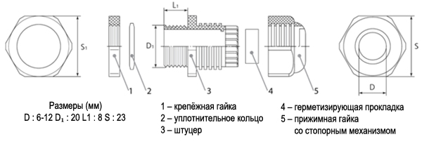 PGM13,5, Кабельный ввод (сальник) металлический 6-12мм