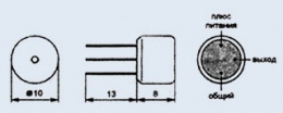 МЭК-1В