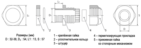 PGM42, Кабельный ввод (сальник) металлический 32-38мм
