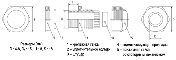 PGM9, Кабельный ввод (сальник) металлический 4-8 мм