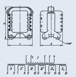 ТПП249-220-400
