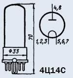 4Ц14С